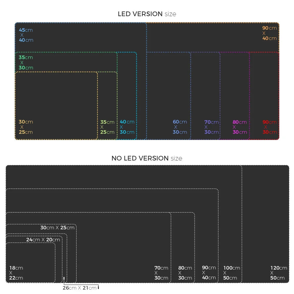 Tapis de souris avec LED