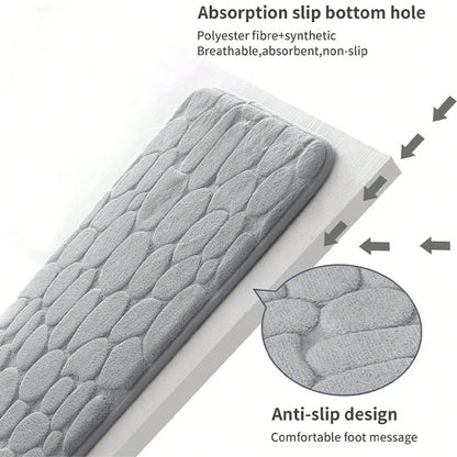 Tapis de sol pour toilettes - antidérapant et imperméable