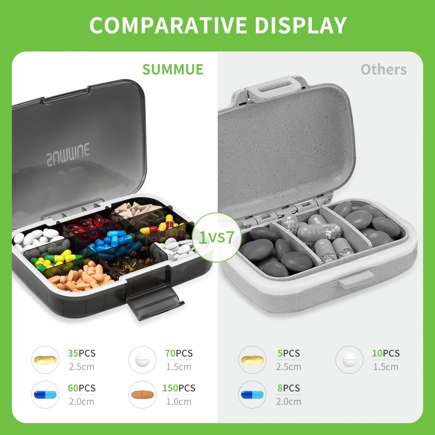 Boîte à pilules xl à 9 compartiments