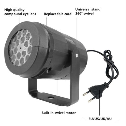 Projecteur laser LED